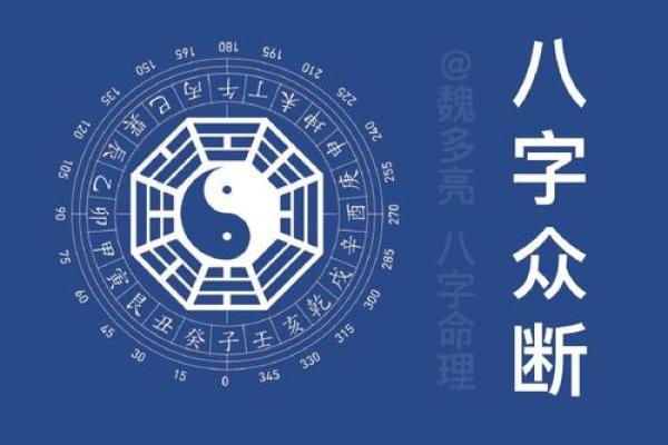 阴阳调和，八字奇缘，爆款运势