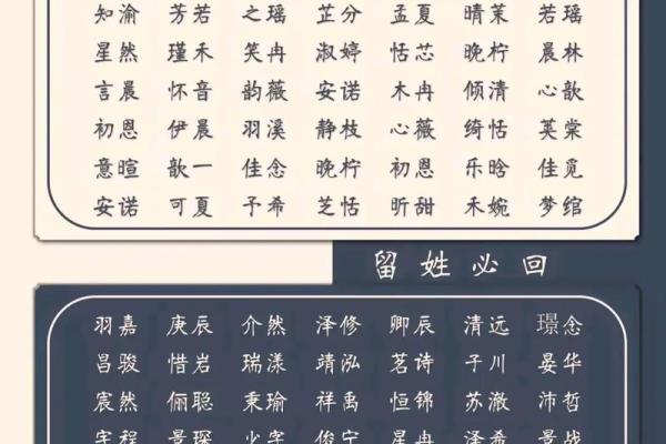 用生辰八字为孩子取名，如何获得满分评分