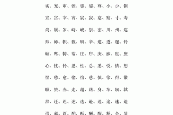 了解五行金字的特点与含义