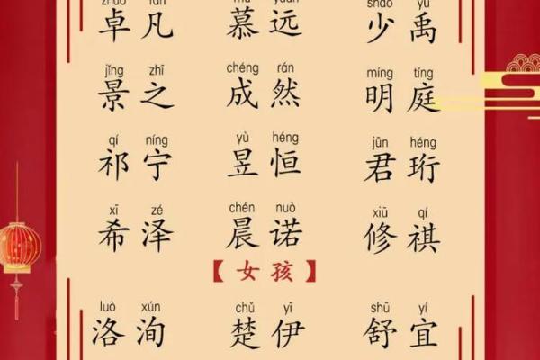 马姓宝宝取名：寓意美好，吉祥如意的名字精逿