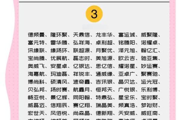 重庆专业起名服务公司助您打造独特品牌形象