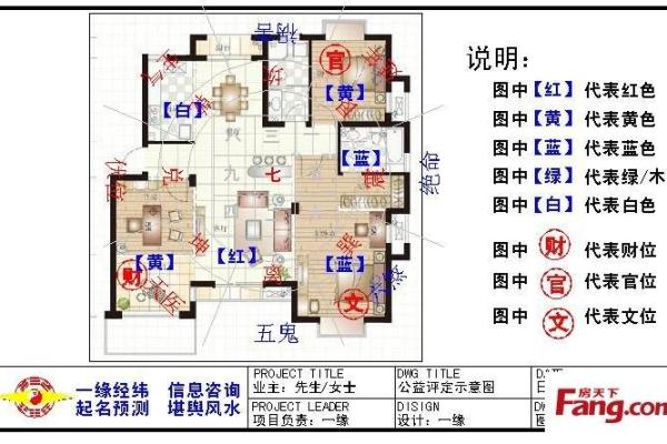 潭口阳宅风水布局：揭秘家居旺运之道