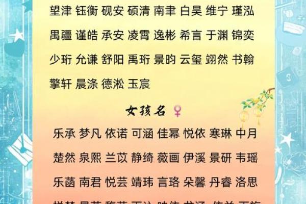 猪年萌宝女孩名精选
