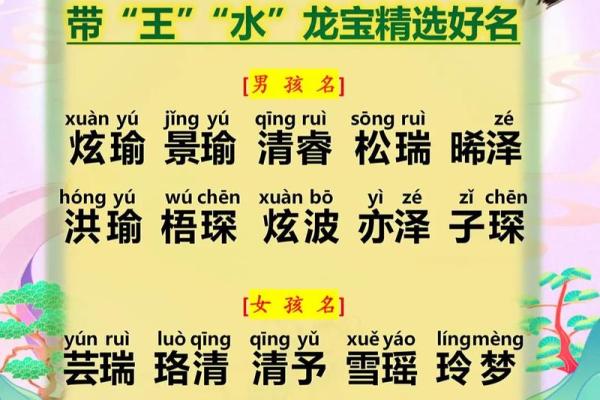 猪年萌宝女孩名精选