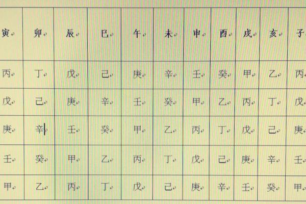 八字精准排盘，揭秘你的运势密码