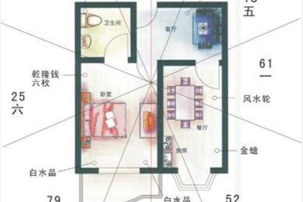 家居风水秘籍：阳宅布局绝招，让你财运亨通、家庭和睦