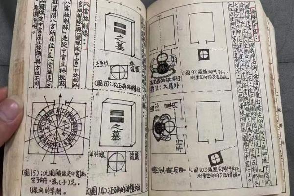 阳宅风水罗盘实战解析：一步到位的居家风水布局秘诀