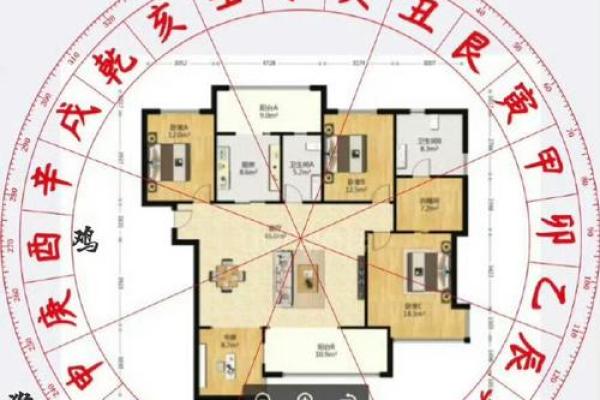 家居风水布局秘籍：一图掌握风水宝地