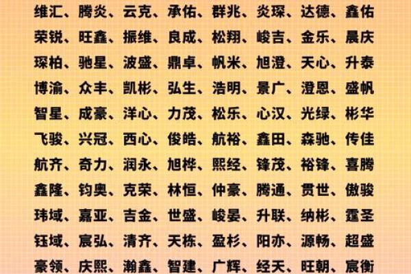 如何为大公司选择一个有影响力的名字