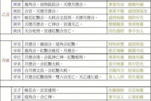 风水布局化解煞气秘法探析