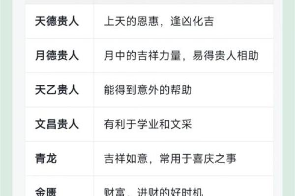 风水布局化解煞气秘法探析