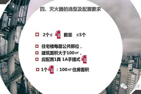 办公室风水秘籍：消防箱巧布局，事业旺，安全有保障！
