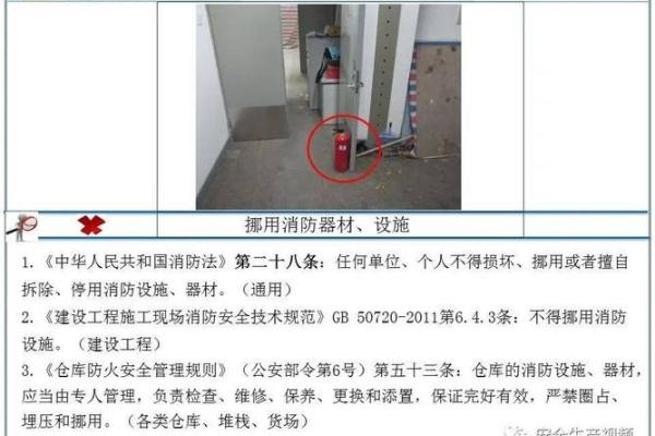 办公室风水秘籍：消防箱巧布局，事业旺，安全有保障！