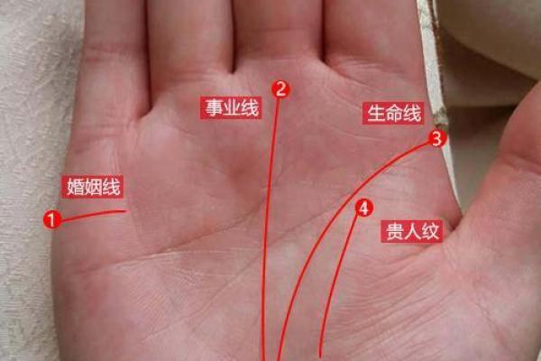 桃花朵朵开，手相揭秘你的爱情运势！