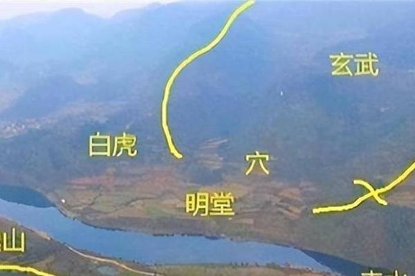 风水学解析住宅正对陵墓的禁忌