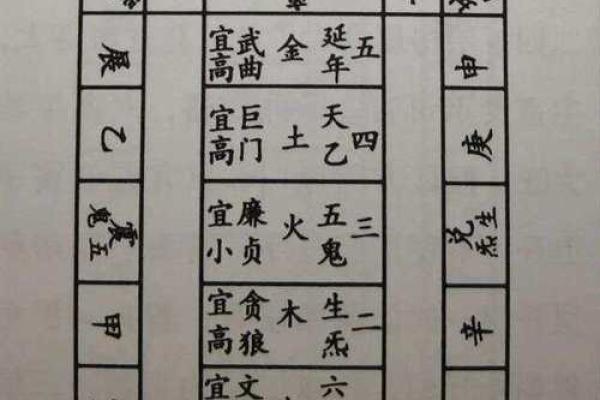 风水学解析住宅正对陵墓的禁忌