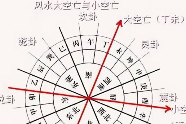 办公室风水秘籍：如何布局青龙位助事业腾飞