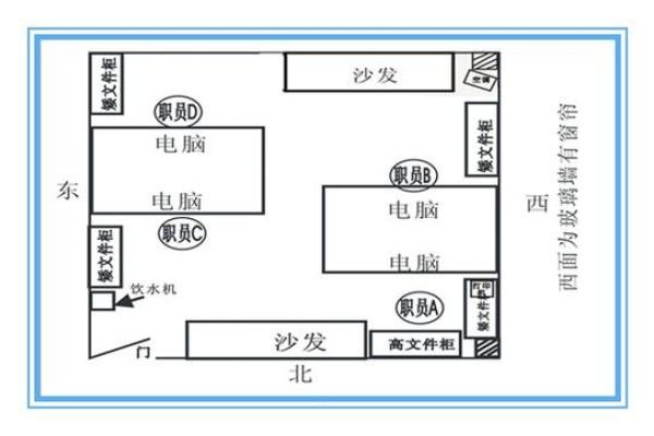 南北朝向，办公室风水秘籍大公开