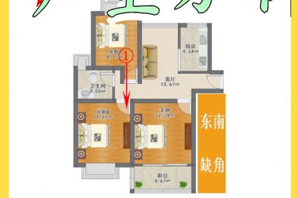 次卧室门对客厅，风水禁忌揭秘