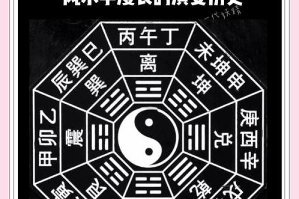 地理风水学视频学习：揭开风水的神秘面纱
