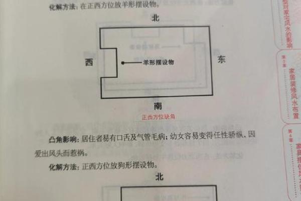 揭秘住宅风水：路口布局决定运势旺衰，如何布局让你家财源滚滚