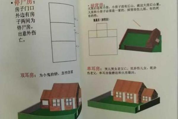 探索床风水在传统文化中的独特魅力