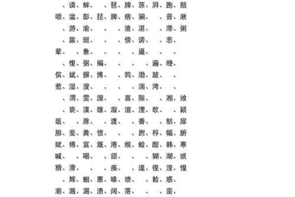 斐字的五行属性及其对命运的影响