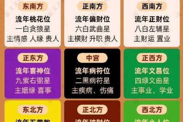 背靠东方，财运亨通：办公室风水布局秘诀大公开