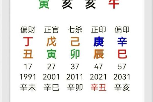 火鹤办公室风水秘籍，助你事业腾飞