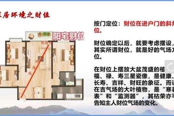 阳宅缺角风水禁忌：全面揭秘居家风水禁忌大全
