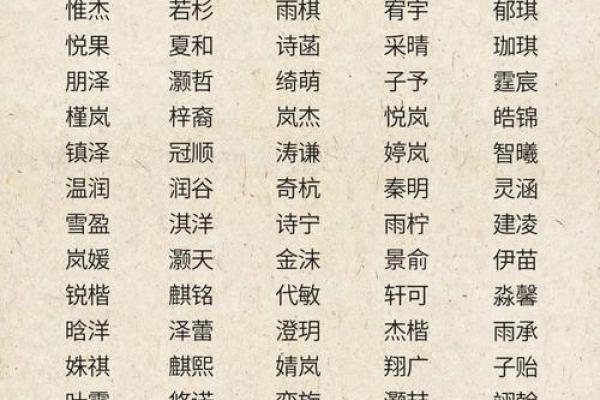 田文名字运势解析:田名之韵,好运相随 田文名字运势解析:田名之韵,好运相随