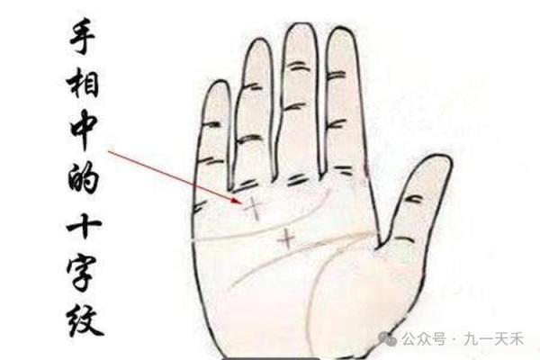 米字手相密码大公开