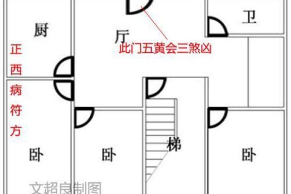 法国风情洋房，揭秘绝妙风水布局秘诀