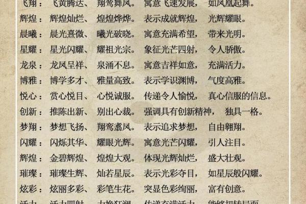 美腾公司起名网助力打造独特企业品牌名称