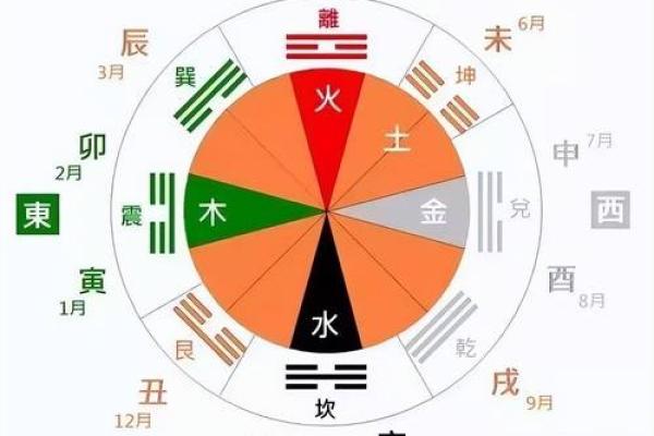 从命理角度看地支相合的深层含义 从命理角度看地支相合的深层含义