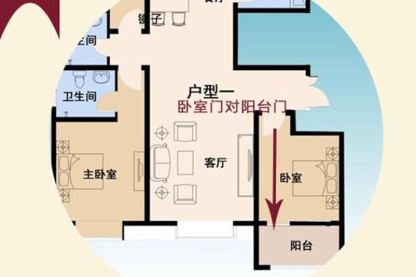 卧室有下水管风水好吗？揭秘家居风水禁忌