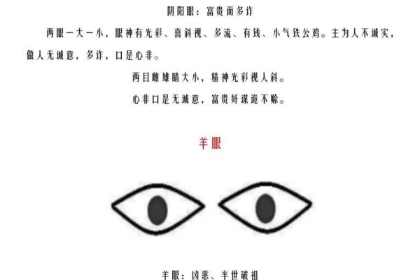 面相奥秘：眼头直解析