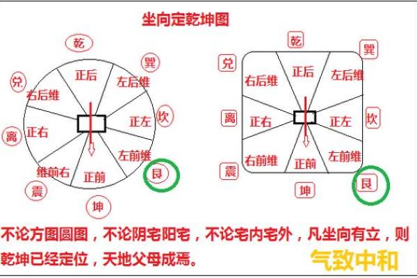 邻医而居，福泽家门——揭秘马路对面大医院的风水奥秘