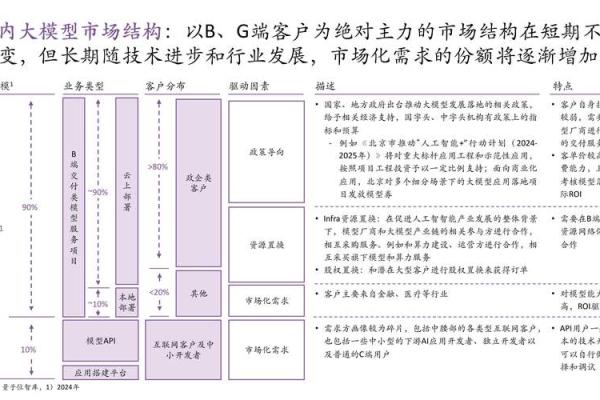 地理风水学专业排名分析与趋势展望