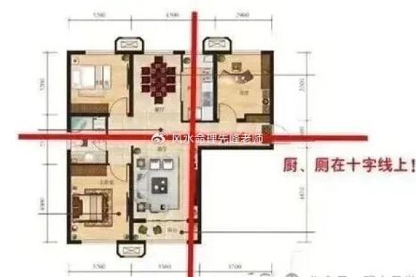 风水秘籍：阳宅布局绝学，助您财运亨通、家庭和睦