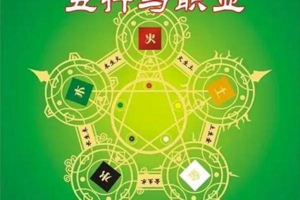 五行与房地产市场的深度关系