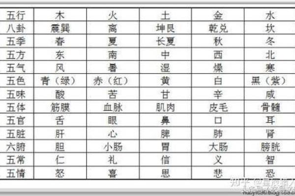 五行与房地产市场的深度关系
