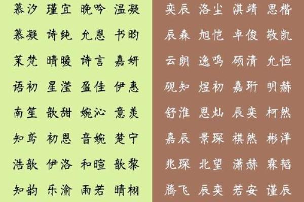 如何用锋字为孩子取个寓意深远的名字