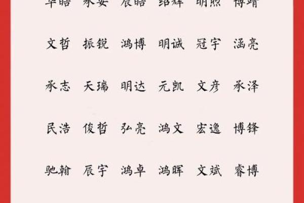 如何用锋字为孩子取个寓意深远的名字