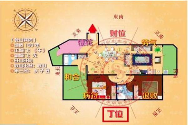 揭秘阳宅凶煞：外部风水案例分析震惊业界