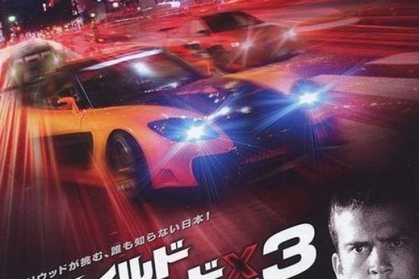 风驰电掣：探寻名字中的速度与激惿
