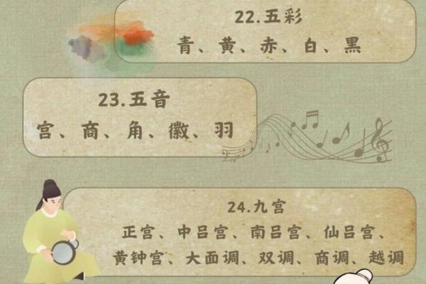 从古至今：探索传统文化如何塑造名字的意义