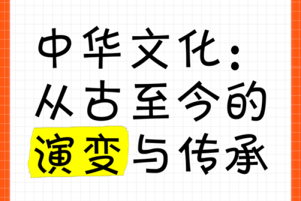 从古至今：探索传统文化如何塑造名字的意义