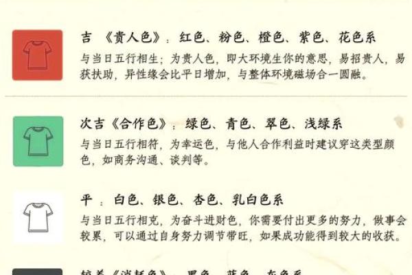 探索缘字的五行属性及其运势影响