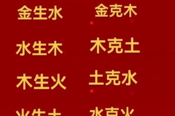 探究安字的五行与命理关系